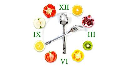 dieta adequada para perda de peso